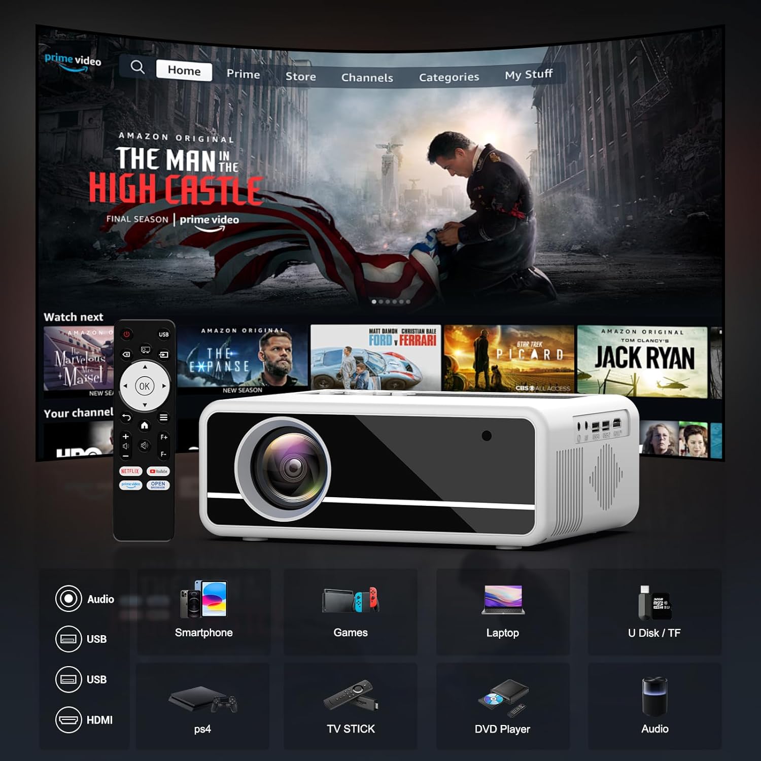 Full HD with 4K input