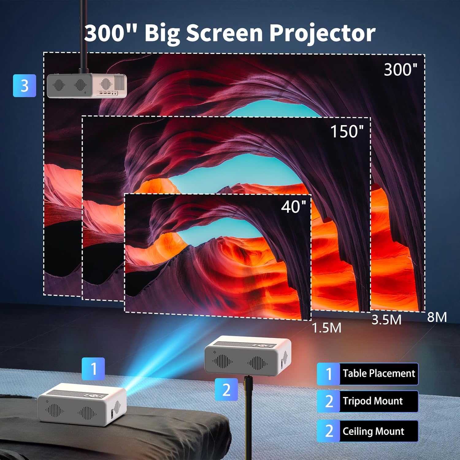 Works with popular HDMI devices